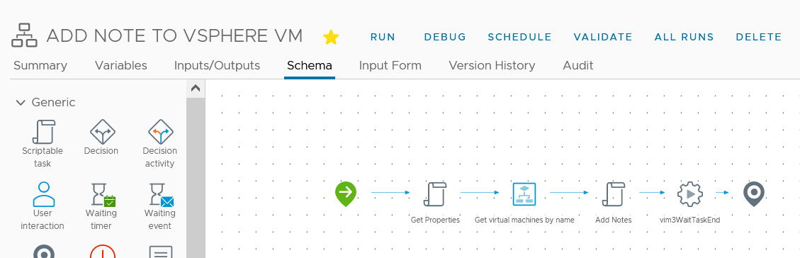 Workflow Scheme